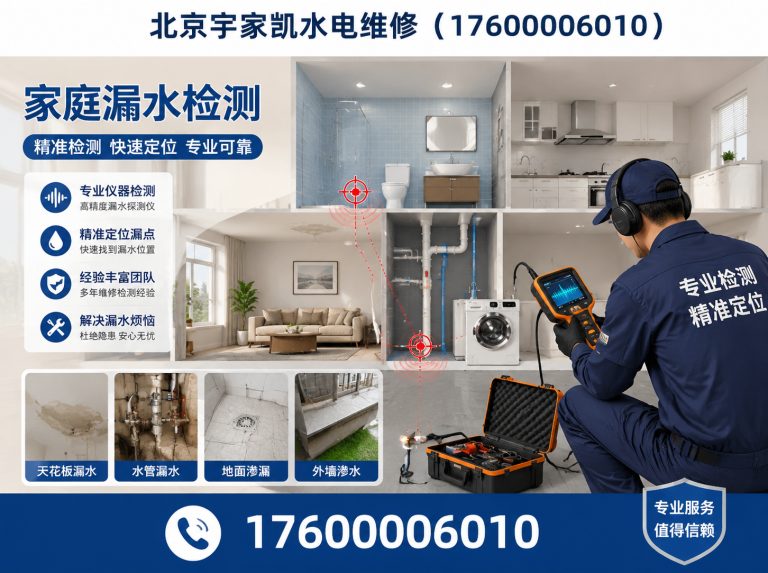 门头沟区北京宇家凯展示图